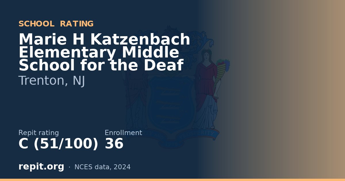 Marie H Katzenbach Elementary Middle School for the Deaf, Trenton, NJ — Repit school rating C (51/100)