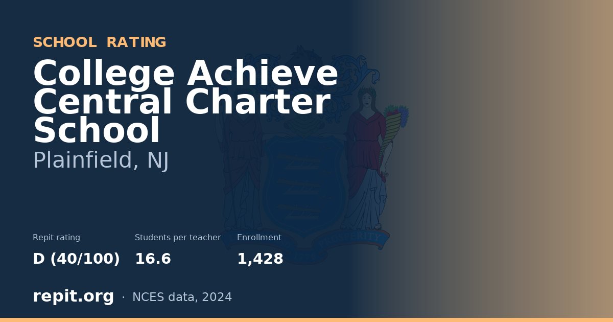 College Achieve Central Charter School, Plainfield, NJ — Repit school rating D (40/100)