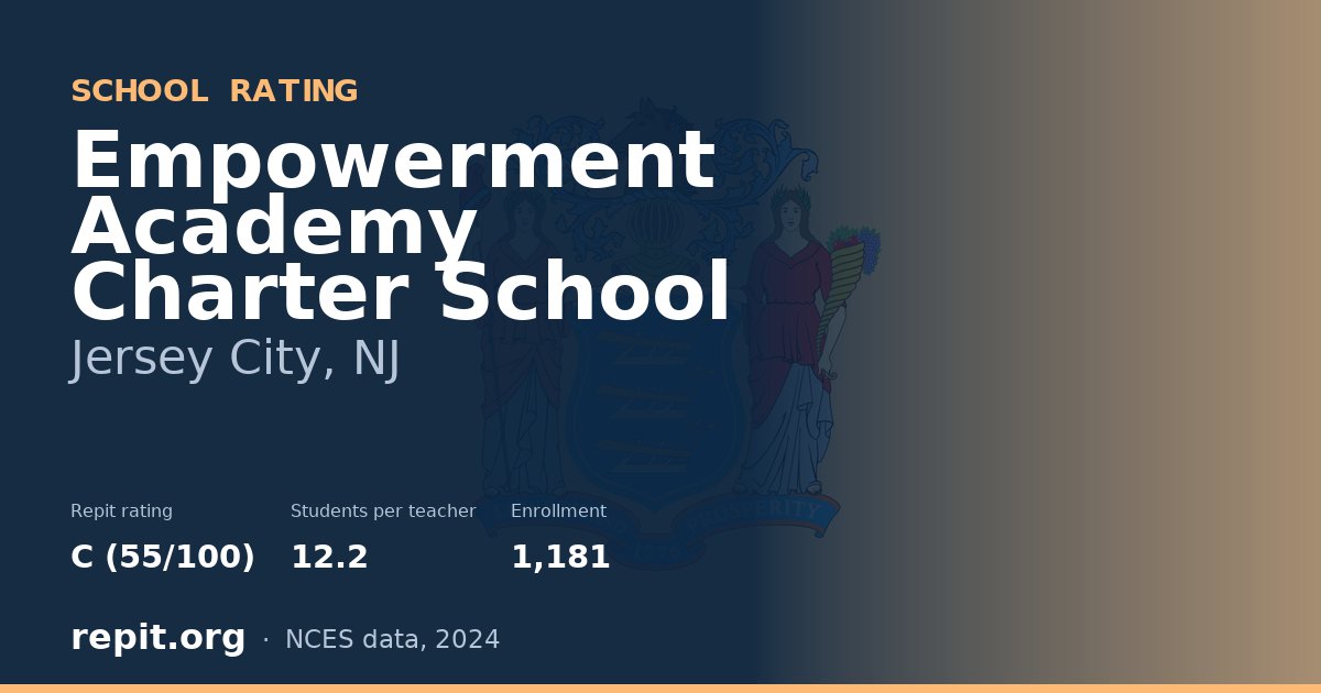 Empowerment Academy Charter School, Jersey City, NJ — Repit school rating C (55/100)