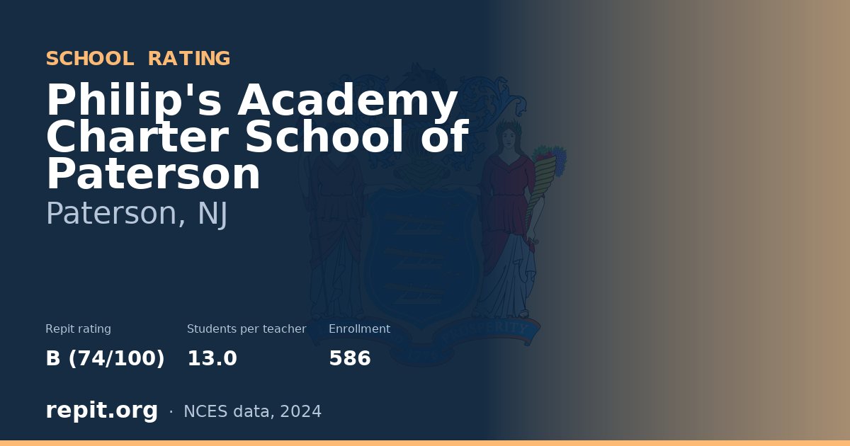 Philip's Academy Charter School of Paterson, Paterson, NJ — Repit school rating B (74/100)