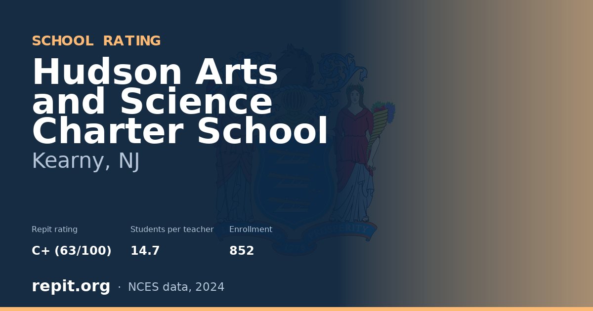 Hudson Arts and Science Charter School, Kearny, NJ — Repit school rating C+ (63/100)