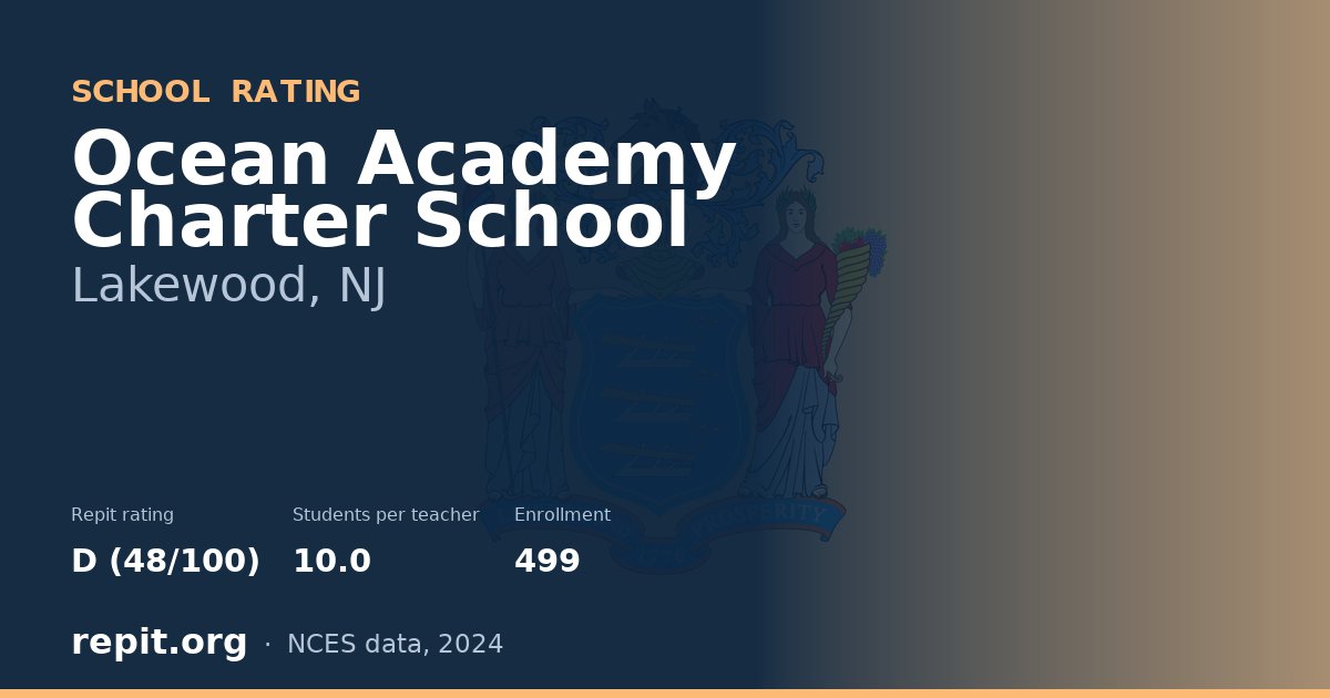 Ocean Academy Charter School, Lakewood, NJ — Repit school rating D (48/100)