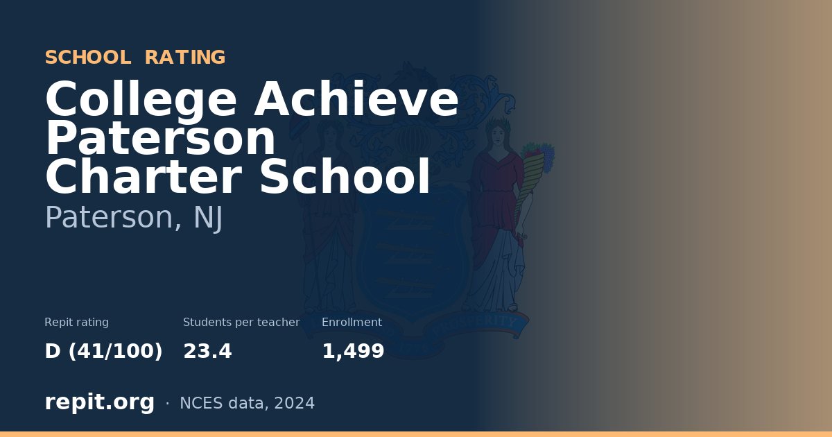 College Achieve Paterson Charter School, Paterson, NJ — Repit school rating D (41/100)
