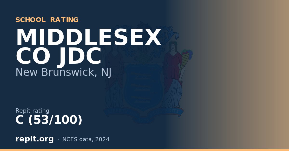 MIDDLESEX CO JDC, New Brunswick, NJ — Repit school rating C (53/100)