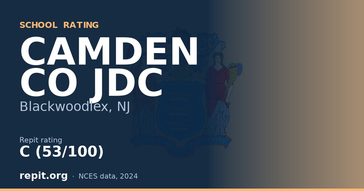 CAMDEN CO JDC, Blackwoodlex, NJ — Repit school rating C (53/100)