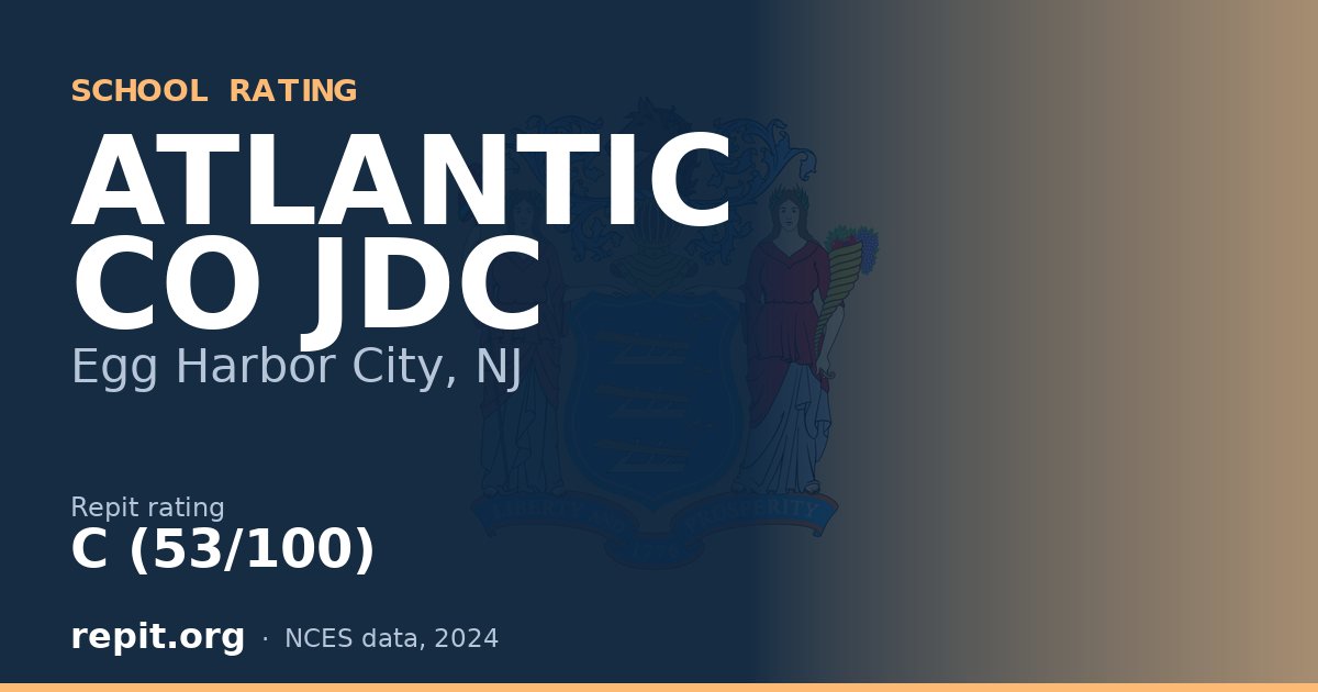 ATLANTIC CO JDC, Egg Harbor City, NJ — Repit school rating C (53/100)