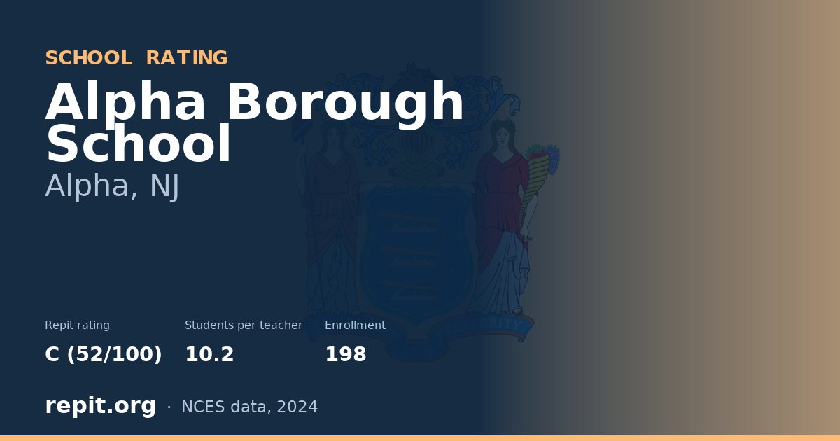 Alpha Borough School, Alpha, NJ — Repit school rating C (52/100)