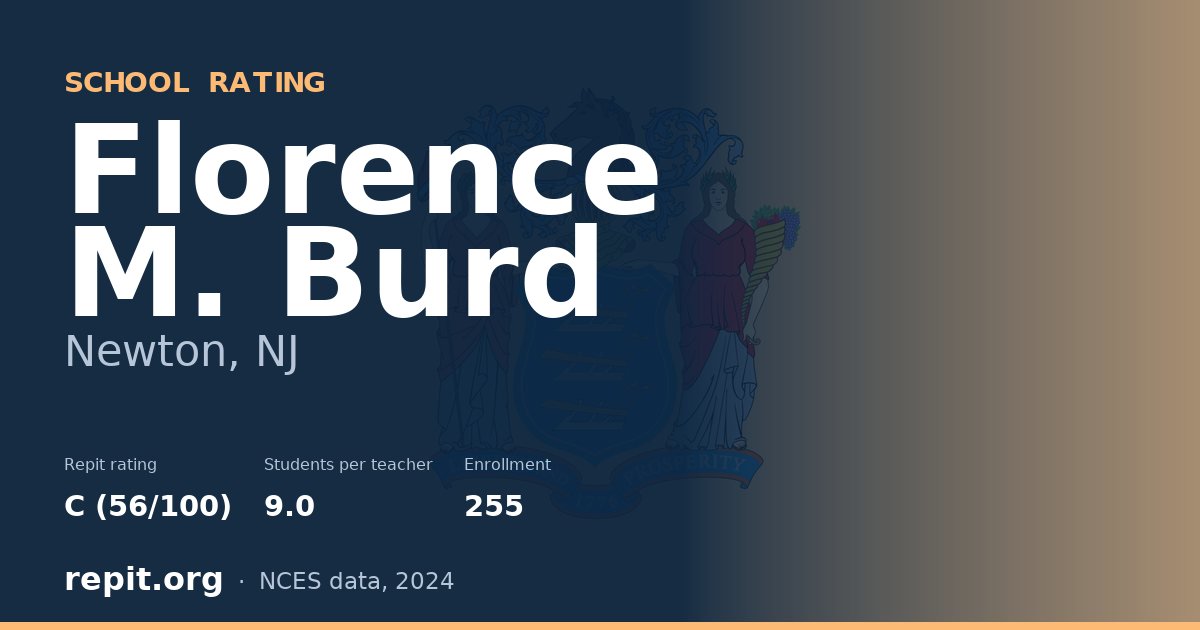 Florence M. Burd, Newton, NJ — Repit school rating C (56/100)