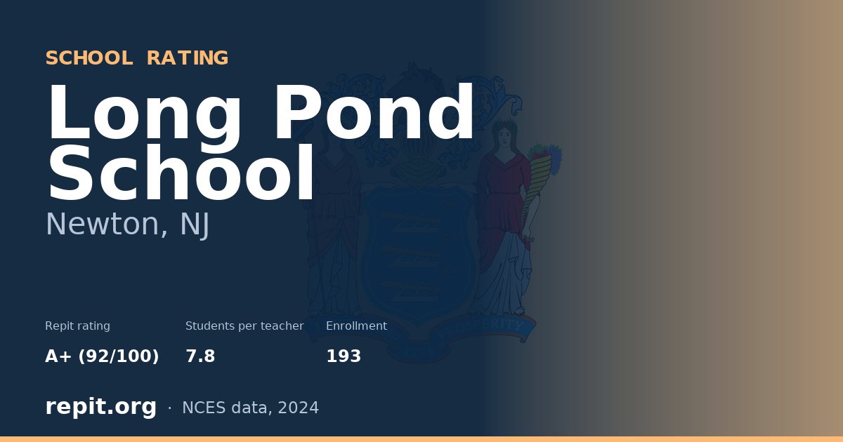 Long Pond School, Newton, NJ — Repit school rating A+ (92/100)