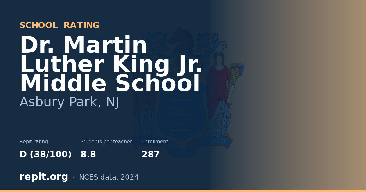 Dr. Martin Luther King Jr. Middle School, Asbury Park, NJ — Repit school rating D (38/100)