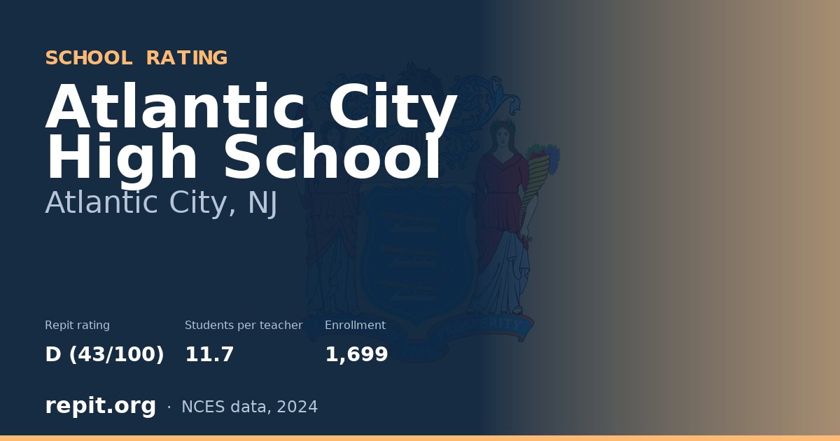 Atlantic City High School, Atlantic City, NJ — Repit school rating D (43/100)