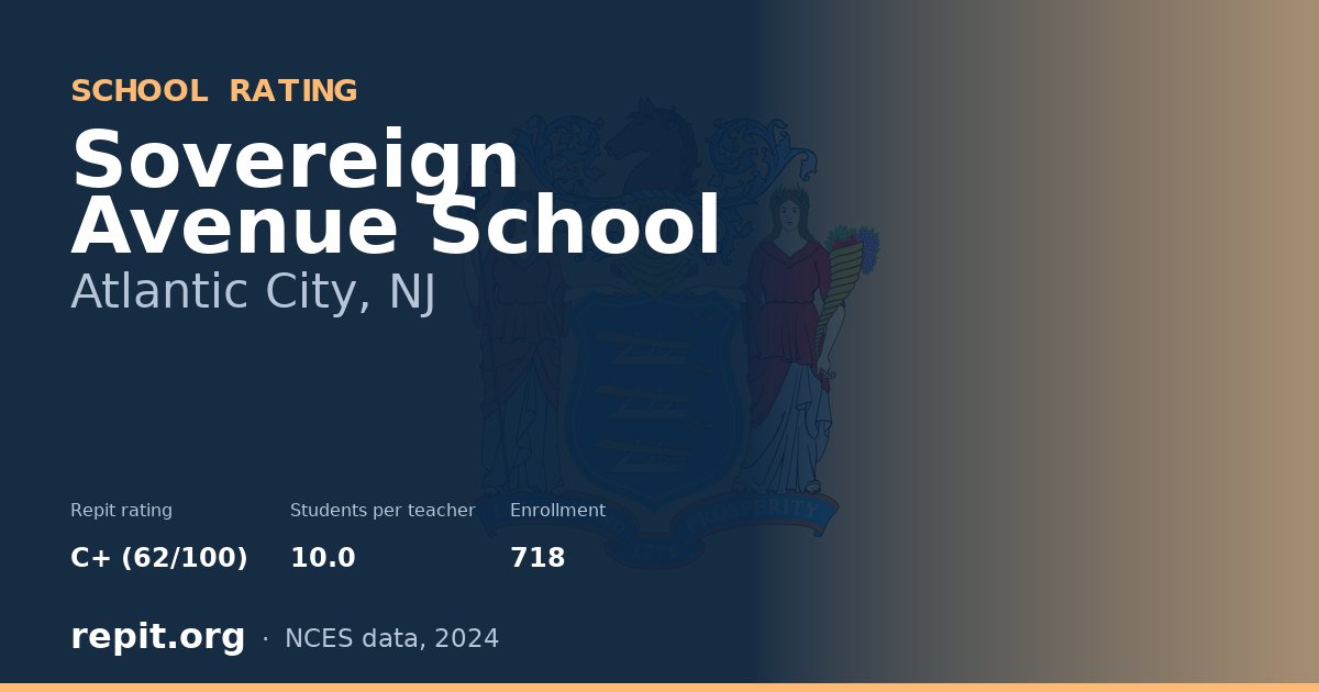 Sovereign Avenue School, Atlantic City, NJ — Repit school rating C+ (62/100)