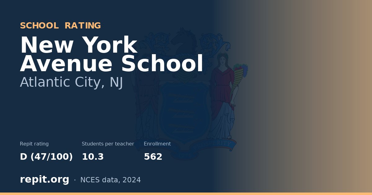 New York Avenue School, Atlantic City, NJ — Repit school rating D (47/100)