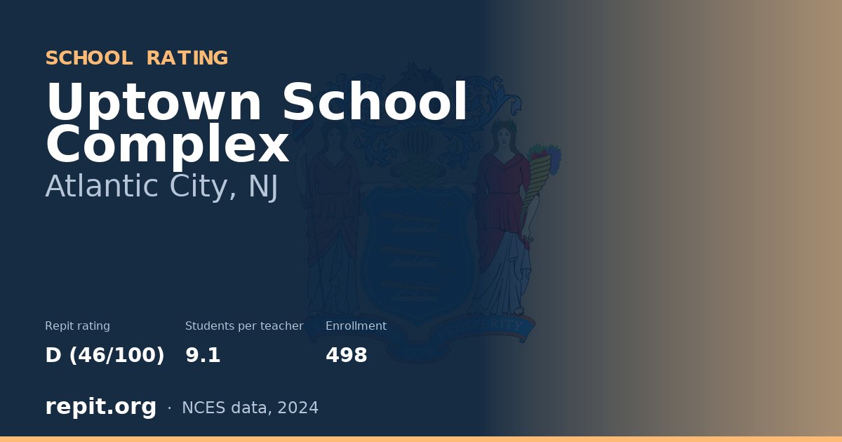 Uptown School Complex, Atlantic City, NJ — Repit school rating D (46/100)