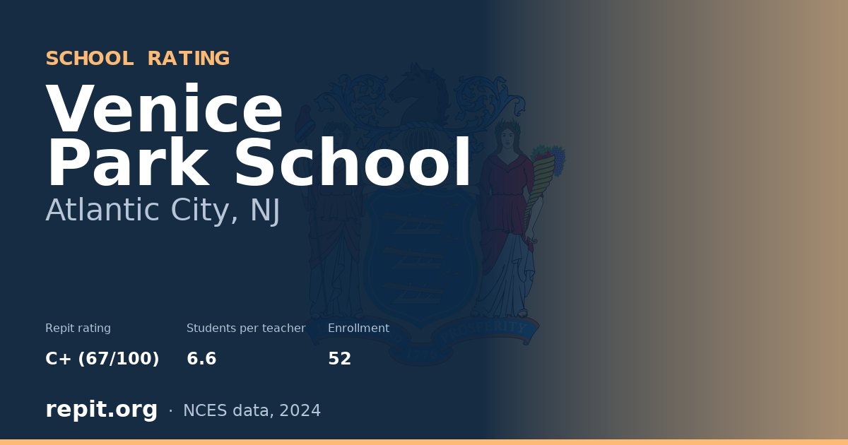 Venice Park School, Atlantic City, NJ — Repit school rating C+ (67/100)