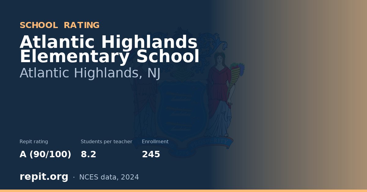 Atlantic Highlands Elementary School, Atlantic Highlands, NJ — Repit school rating A (90/100)