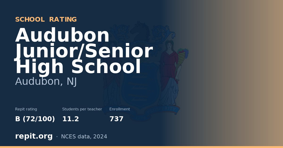 Audubon Junior/Senior High School, Audubon, NJ — Repit school rating B (72/100)