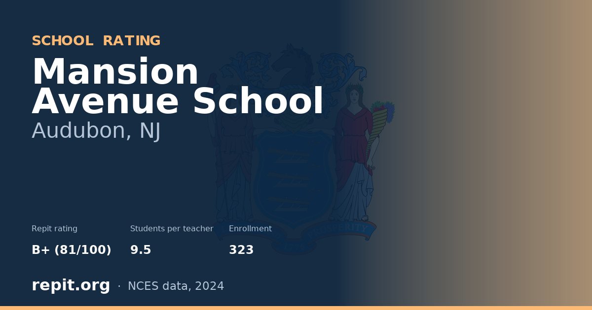 Mansion Avenue School, Audubon, NJ — Repit school rating B+ (81/100)