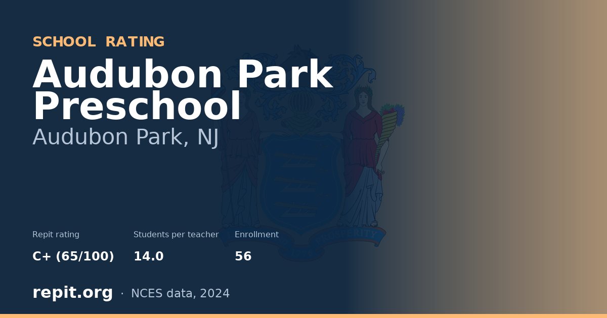 Audubon Park Preschool, Audubon Park, NJ — Repit school rating C+ (65/100)