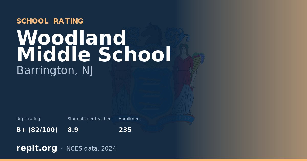 Woodland Middle School, Barrington, NJ — Repit school rating B+ (82/100)
