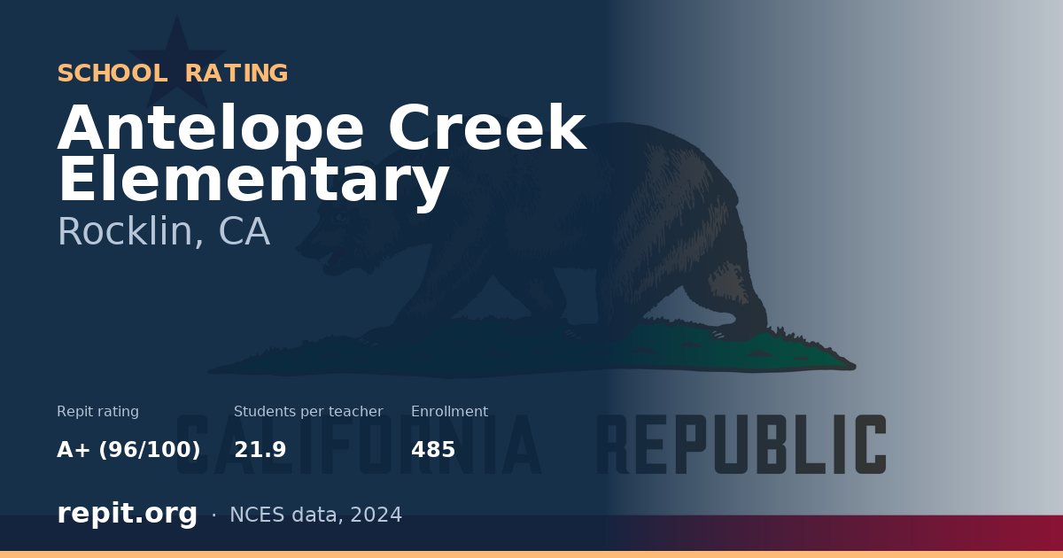 Antelope Creek Elementary, Rocklin, CA — Repit school rating A+ (96/100)