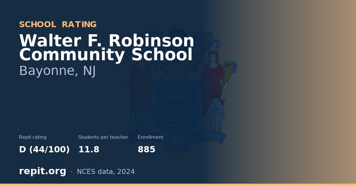 Walter F. Robinson Community School, Bayonne, NJ — Repit school rating D (44/100)