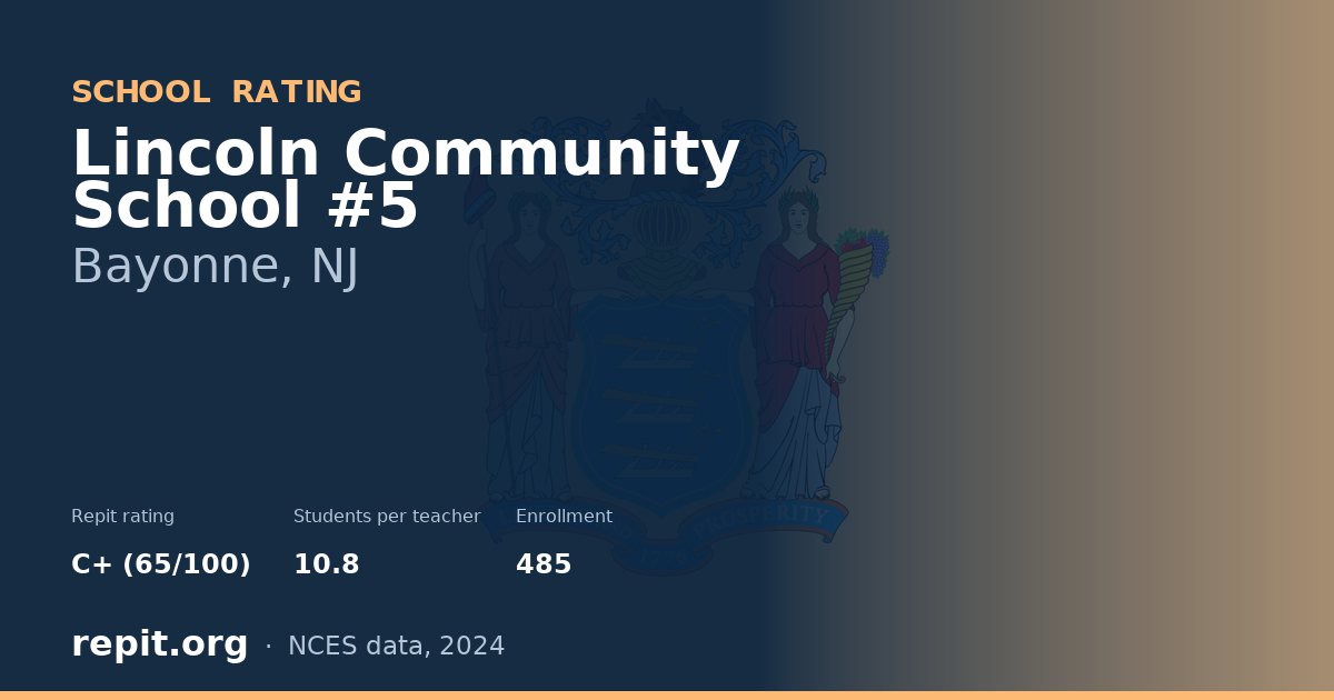 Lincoln Community School #5, Bayonne, NJ — Repit school rating C+ (65/100)