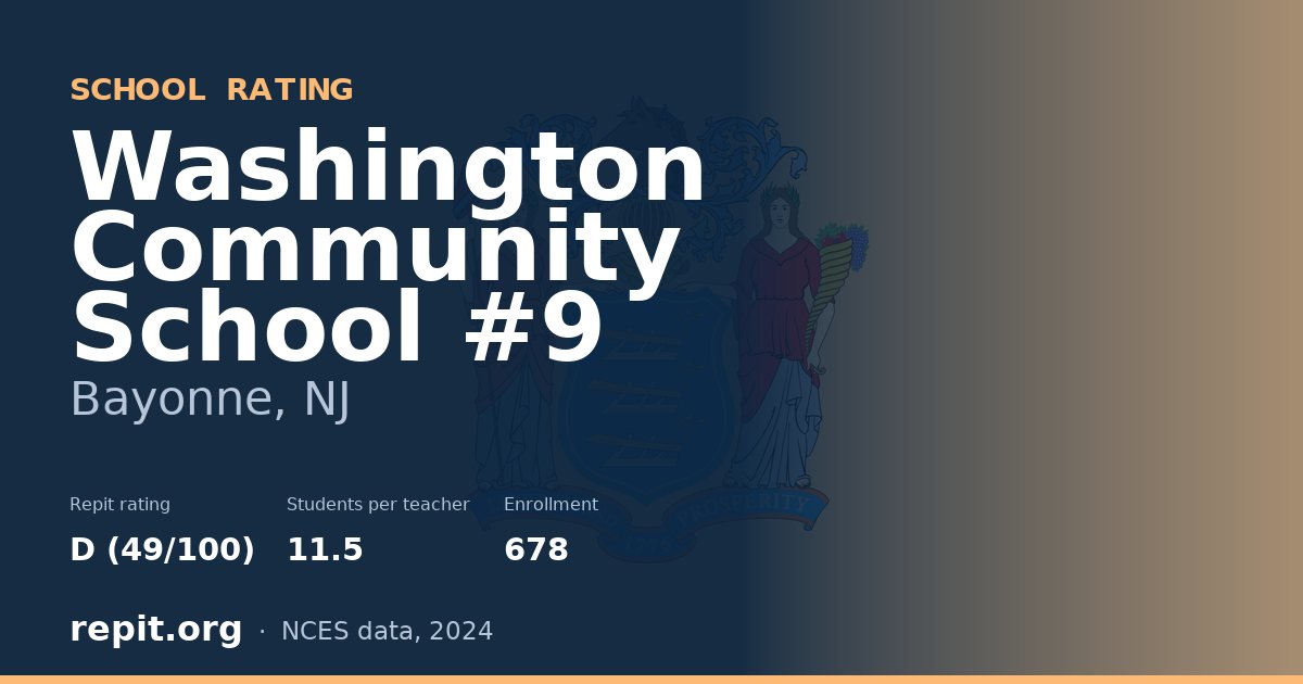 Washington Community School #9, Bayonne, NJ — Repit school rating D (49/100)