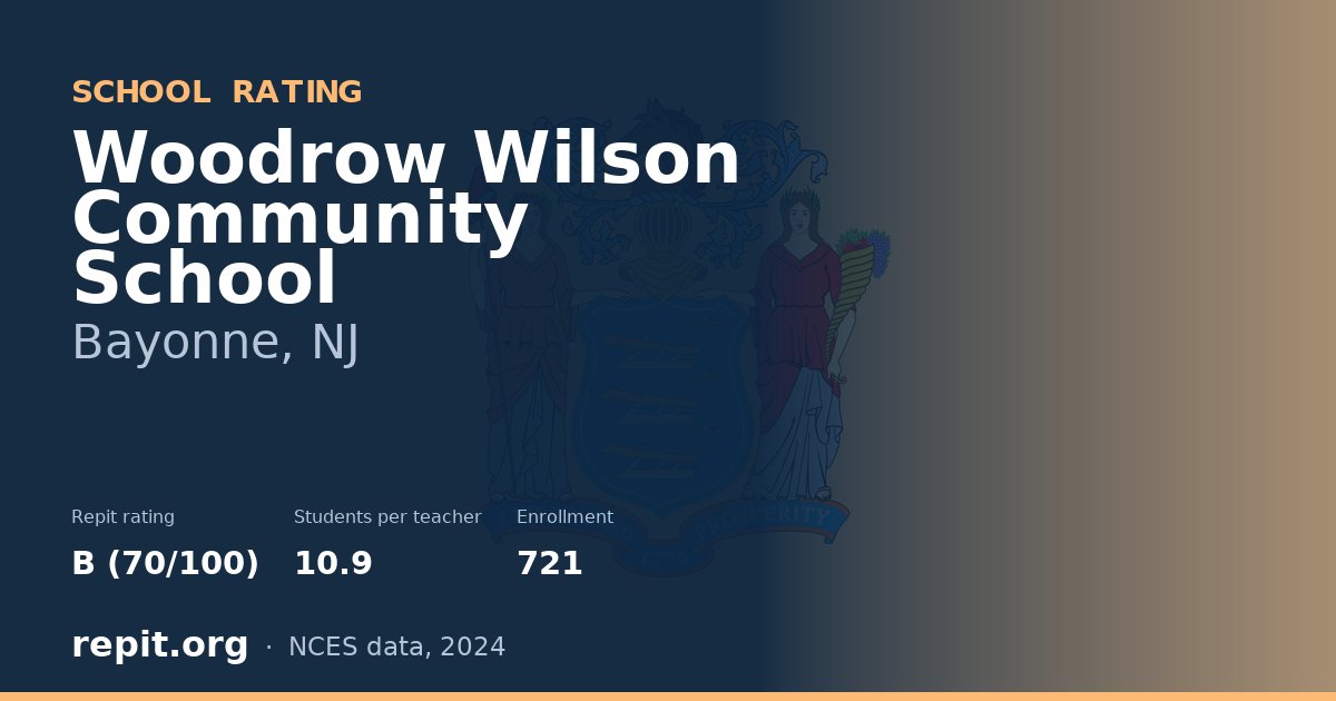 Woodrow Wilson Community School, Bayonne, NJ — Repit school rating B (70/100)