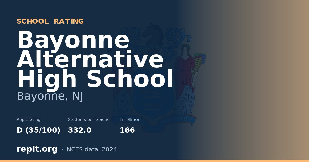 Bayonne Alternative High School, Bayonne, NJ — Repit school rating D (35/100)