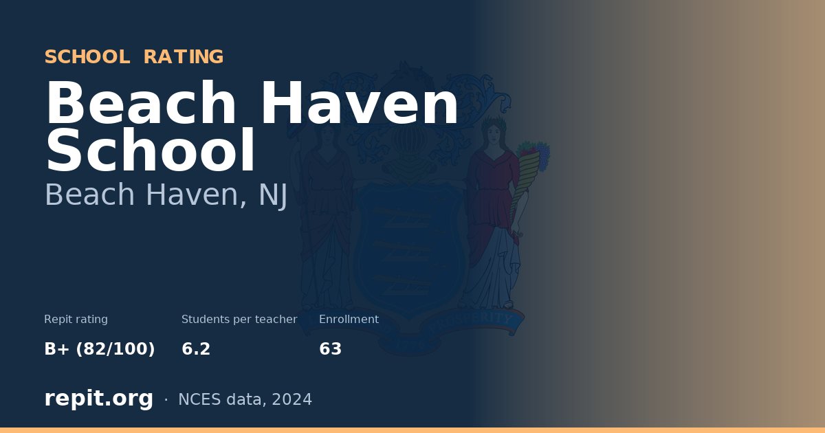 Beach Haven School, Beach Haven, NJ — Repit school rating B+ (82/100)