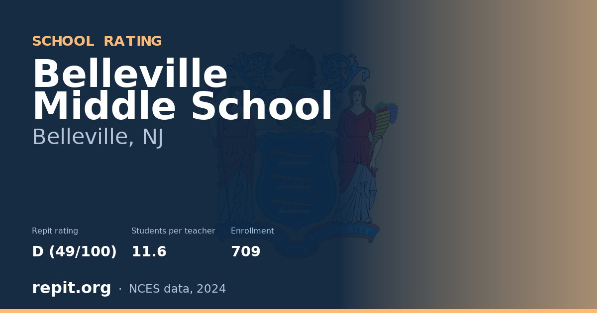 Belleville Middle School, Belleville, NJ — Repit school rating D (49/100)