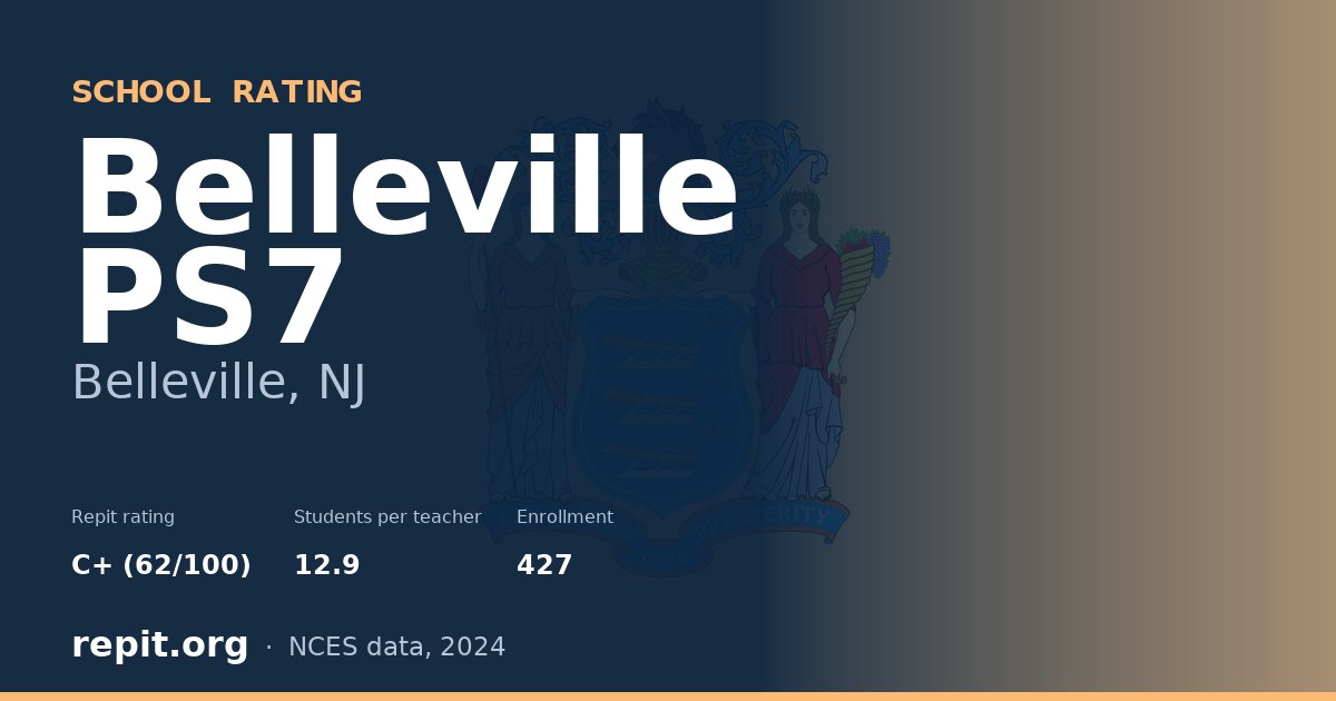 Belleville PS7, Belleville, NJ — Repit school rating C+ (62/100)