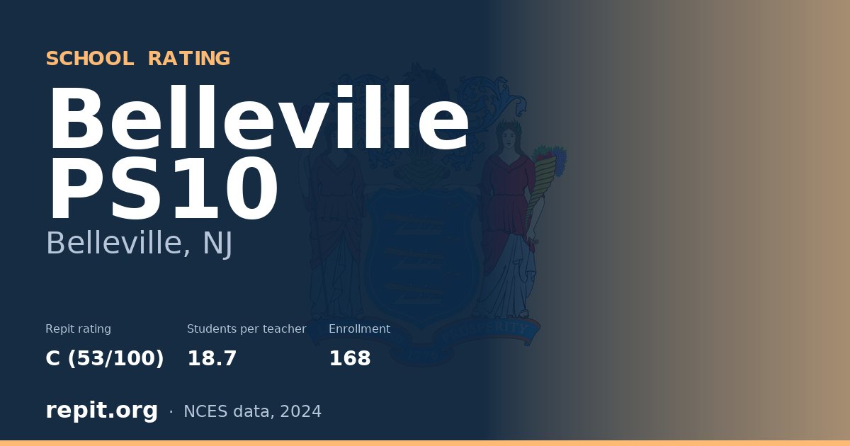 Belleville PS10, Belleville, NJ — Repit school rating C (53/100)