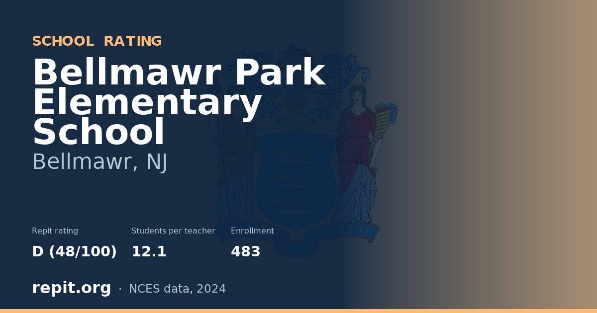 Bellmawr Park Elementary School, Bellmawr, NJ — Repit school rating D (48/100)