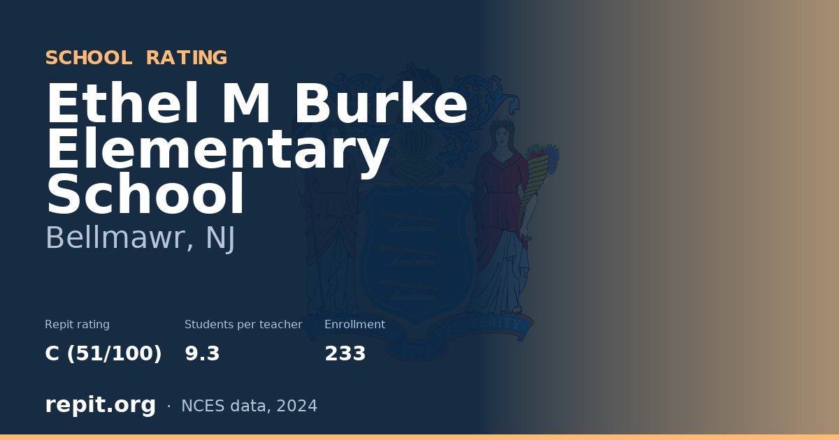 Ethel M Burke Elementary School, Bellmawr, NJ — Repit school rating C (51/100)