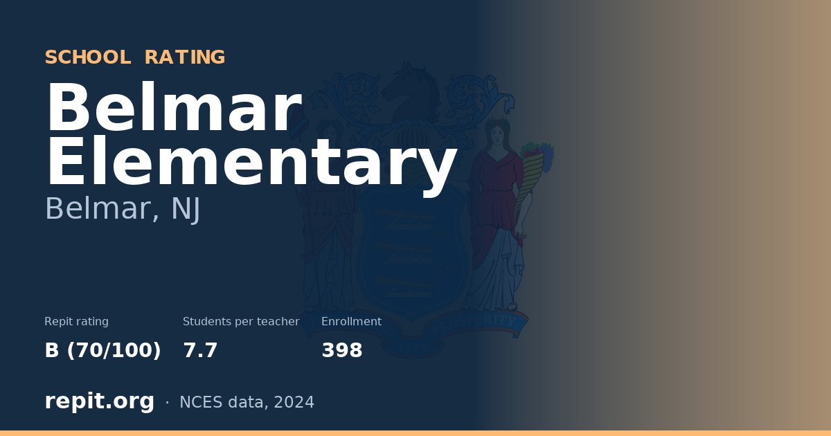 Belmar Elementary, Belmar, NJ — Repit school rating B (70/100)