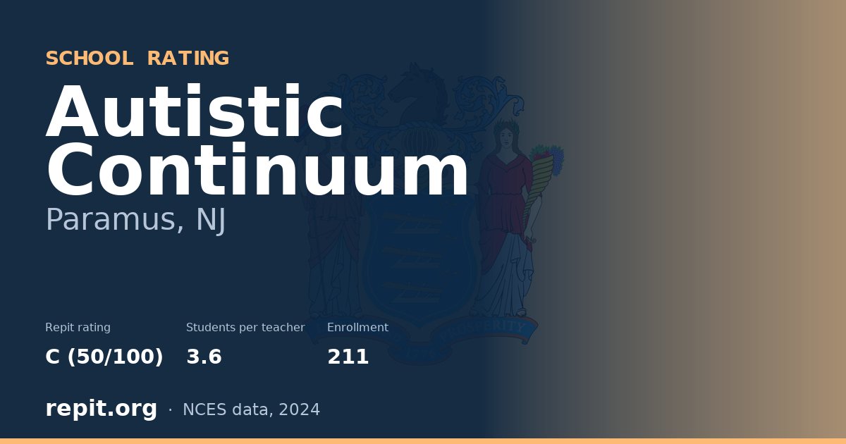 Autistic Continuum, Paramus, NJ — Repit school rating C (50/100)
