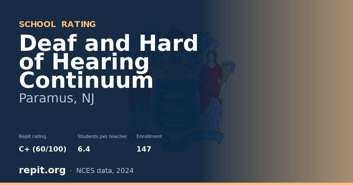 Deaf and Hard of Hearing Continuum, Paramus, NJ — Repit school rating C+ (60/100)