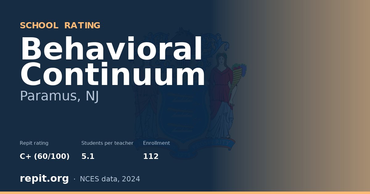 Behavioral Continuum, Paramus, NJ — Repit school rating C+ (60/100)