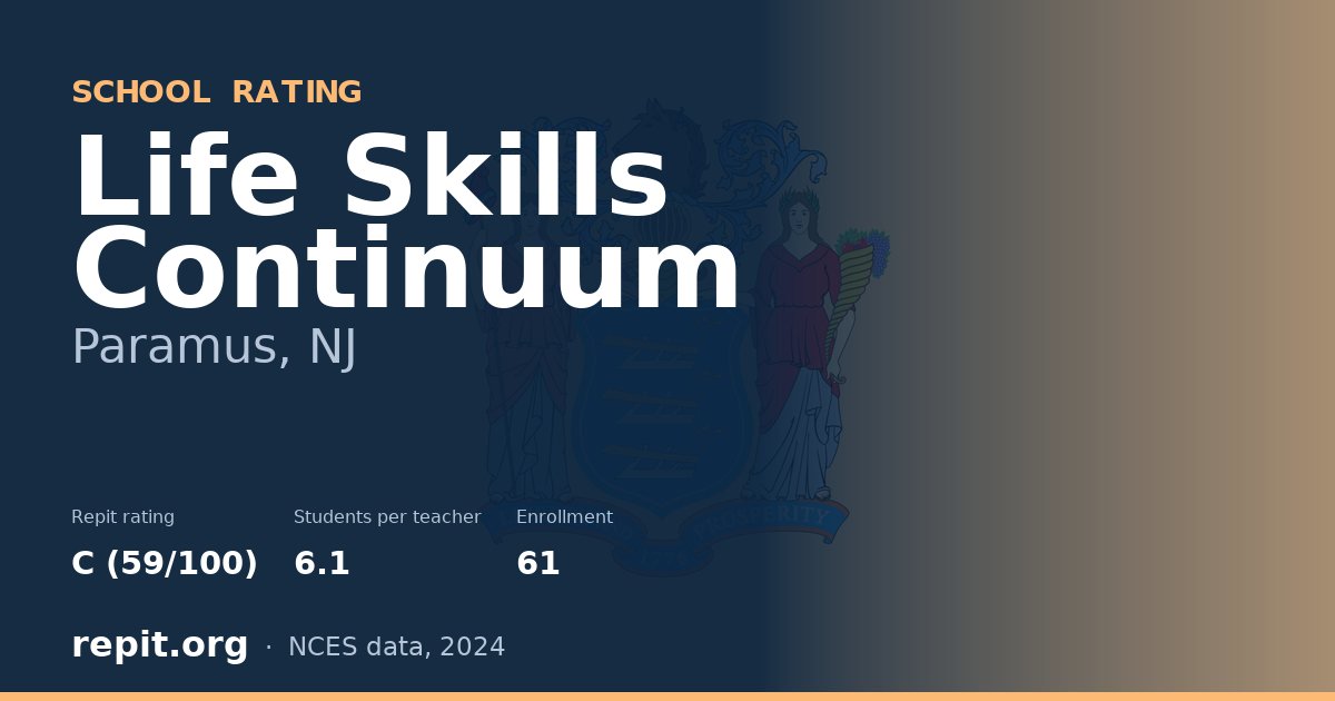 Life Skills Continuum, Paramus, NJ — Repit school rating C (59/100)