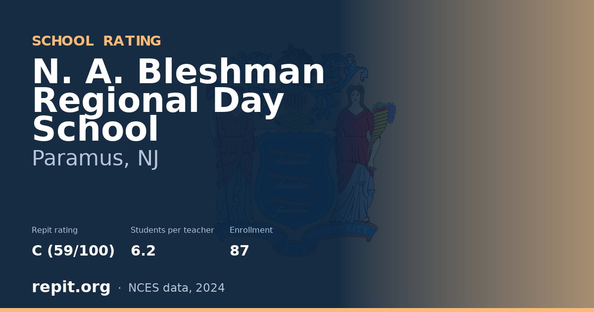 N. A. Bleshman Regional Day School, Paramus, NJ — Repit school rating C (59/100)
