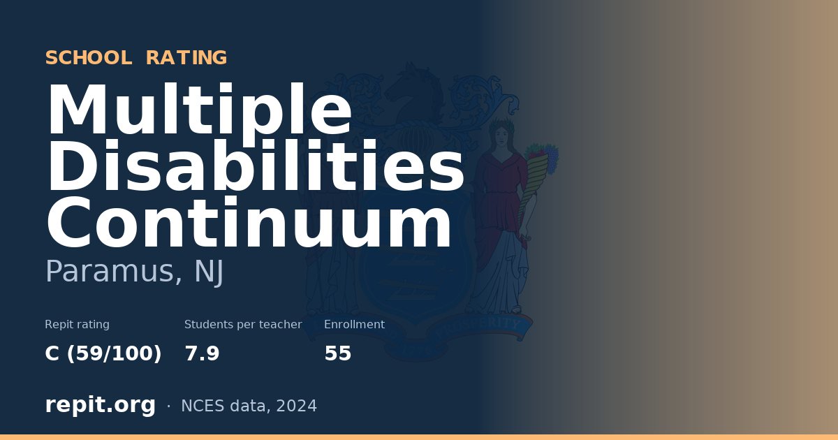 Multiple Disabilities Continuum, Paramus, NJ — Repit school rating C (59/100)