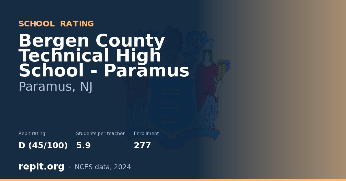 Bergen County Technical High School - Paramus, Paramus, NJ — Repit school rating D (45/100)
