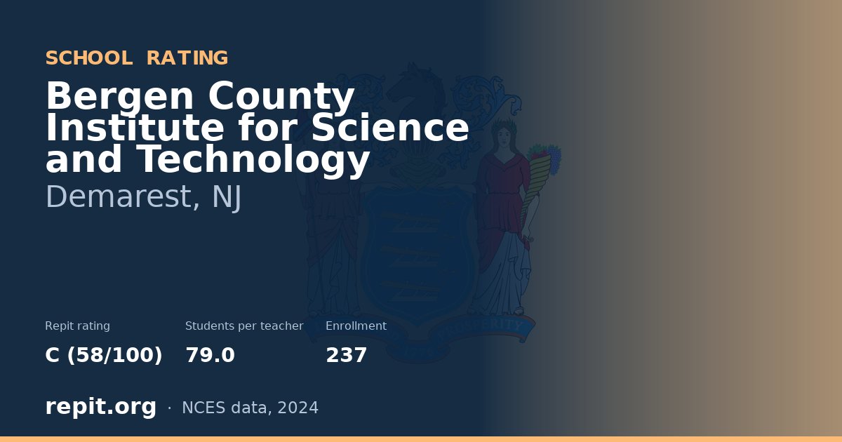 Bergen County Institute for Science and Technology, Demarest, NJ — Repit school rating C (58/100)