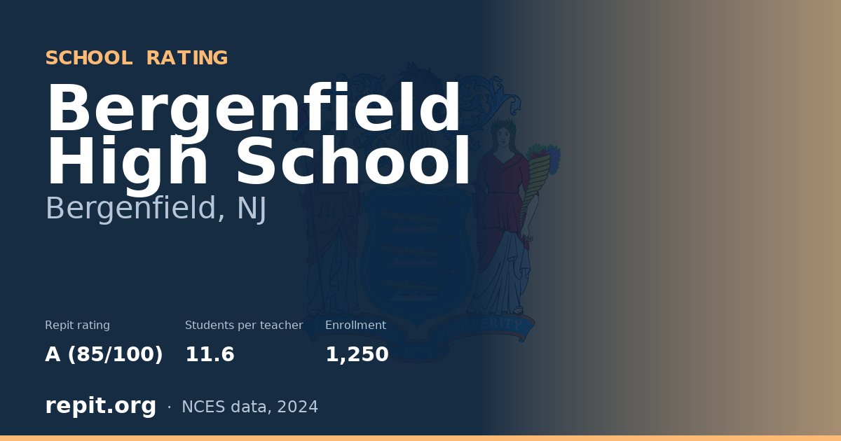 Bergenfield High School, Bergenfield, NJ — Repit school rating A (85/100)