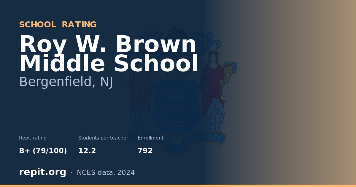 Roy W. Brown Middle School, Bergenfield, NJ — Repit school rating B+ (79/100)