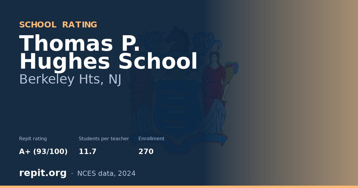 Thomas P. Hughes School, Berkeley Hts, NJ — Repit school rating A+ (93/100)