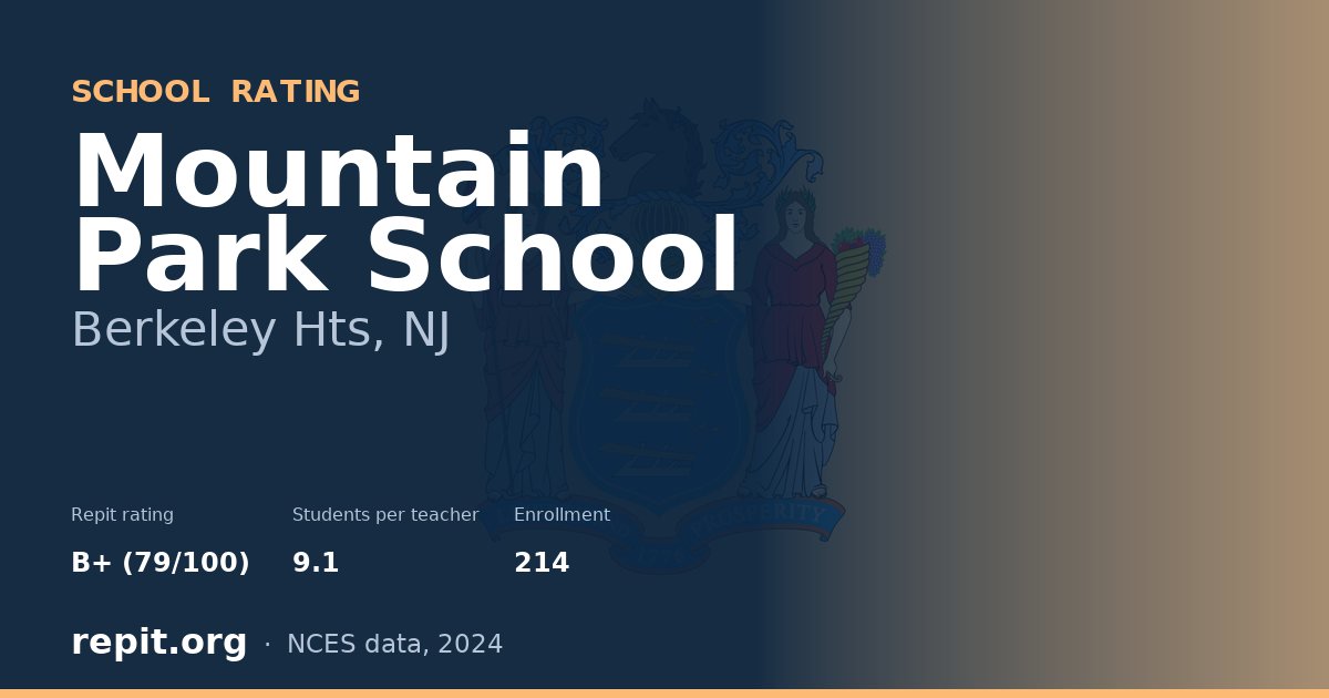 Mountain Park School, Berkeley Hts, NJ — Repit school rating B+ (79/100)