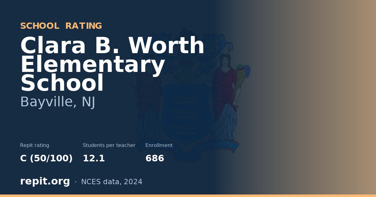 Clara B. Worth Elementary School, Bayville, NJ — Repit school rating C (50/100)